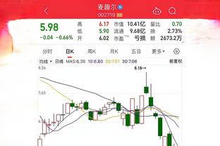 切尔西伤情：恩昆库等5人参与部分合练 斯特林等2人接受医疗评估