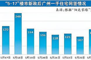 好久不见！前CBA球员薛玉洋现身 作为焦作体校女篮领队观战比赛