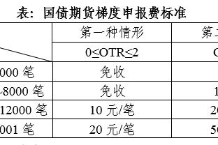 新利体育用品截图4